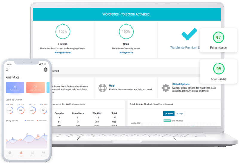 Website support dashboards on smartphone and laptop screens.