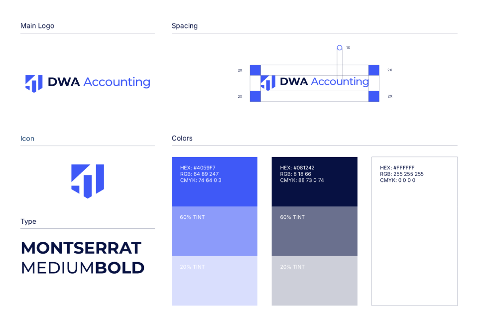 Brand identity elements