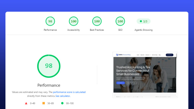 Google Page Speed Insights report
